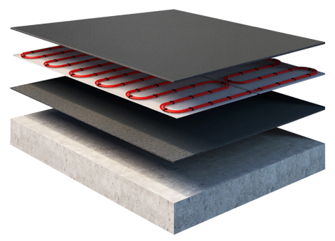 Elite screed system package 1 layers
